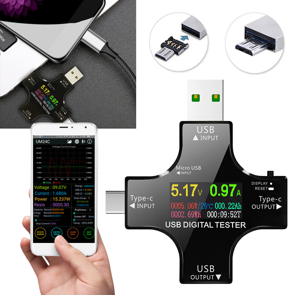 USB Tester tipe-c PD Color Dig - Logic Analyzer Usb ulasan dan harga