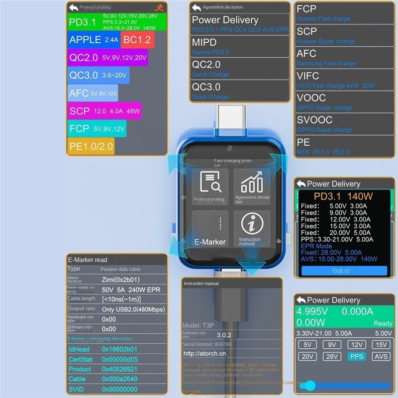 TKOH-T3P Penguji Daya USB Kont - Logic Analyzer Usb ulasan dan harga